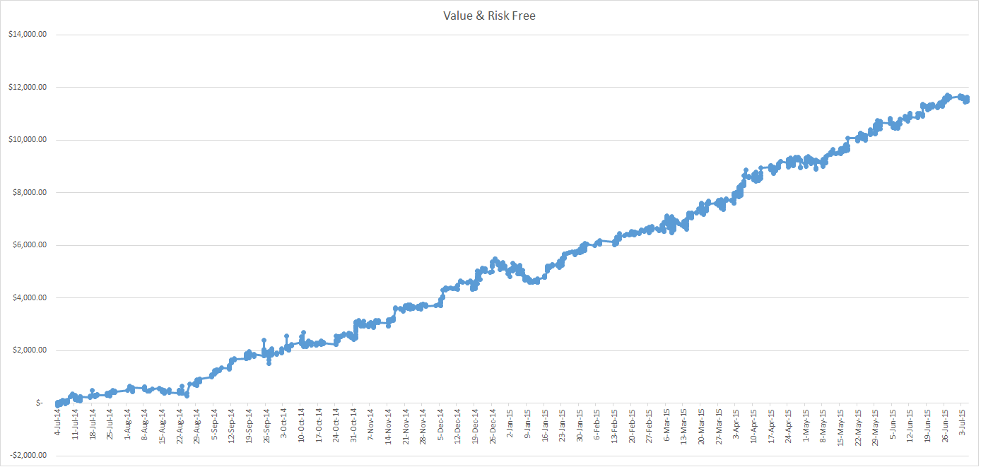 totalvrs